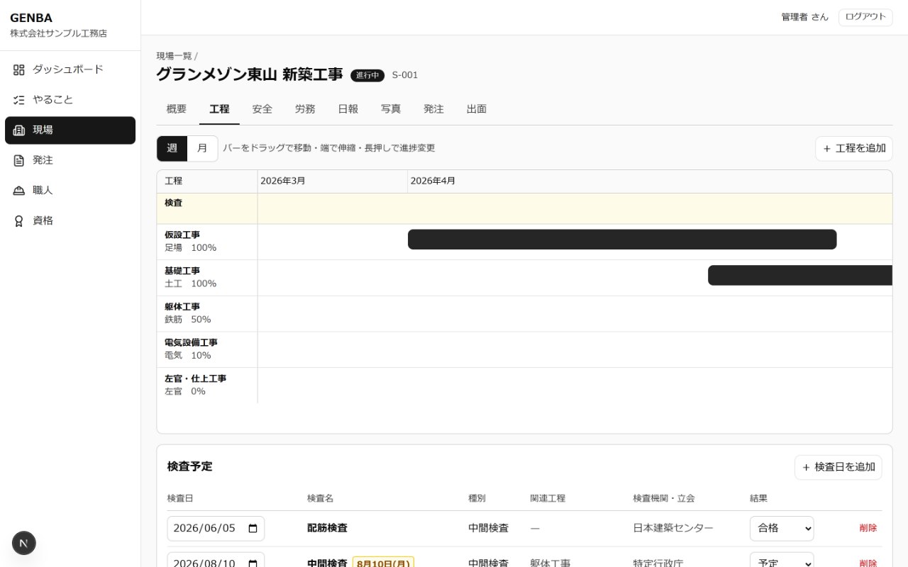 GENBA の工程表画面