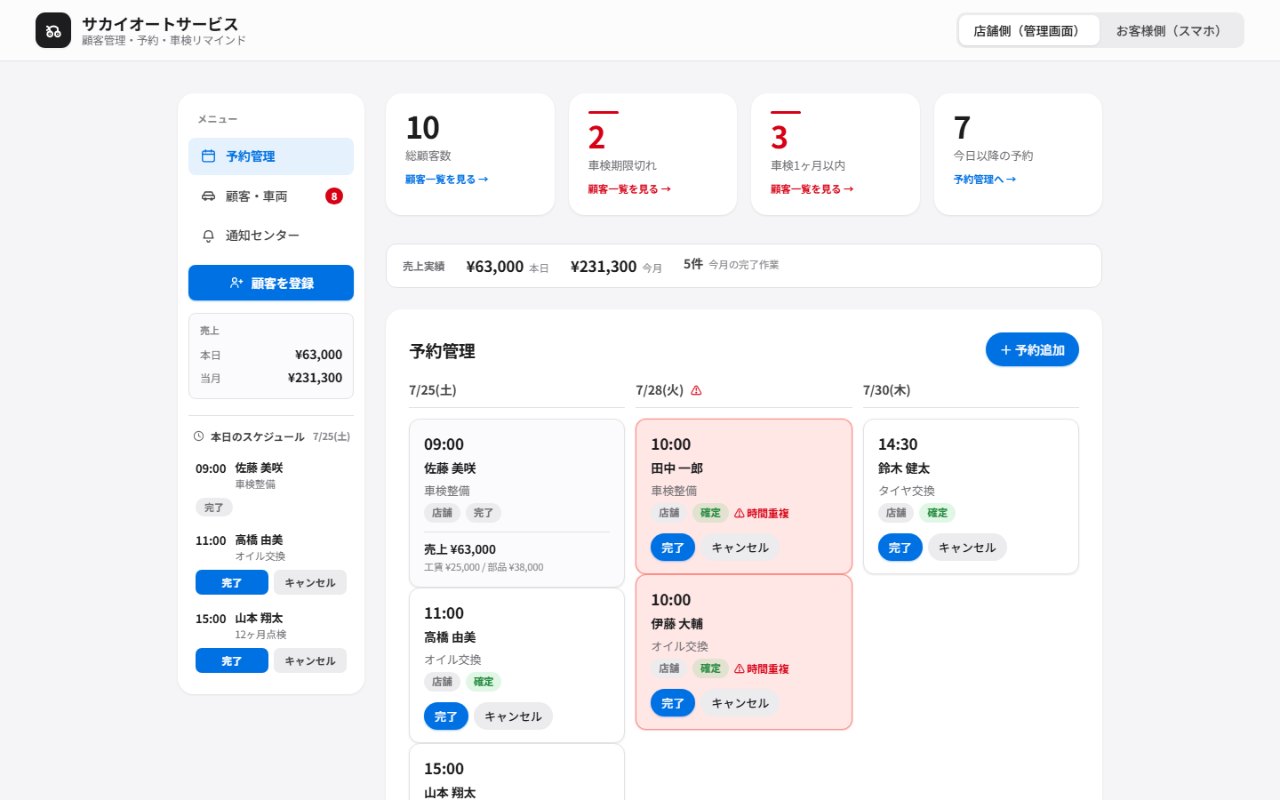 車検予約管理のダッシュボード