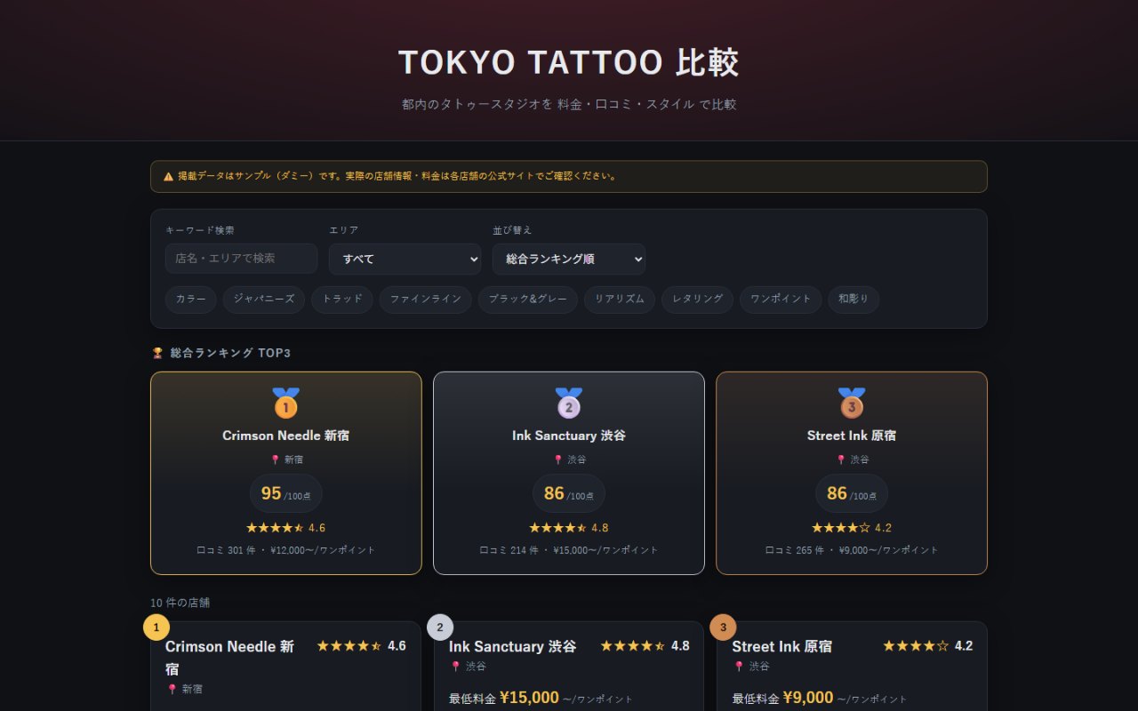 タトゥースタジオ比較サイト